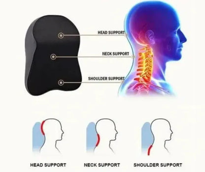 Universal Lumbar Support Cushion For Car | Back Posture Support