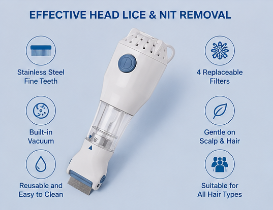 V-COMB Anti-lice Chemical Free Head Lice