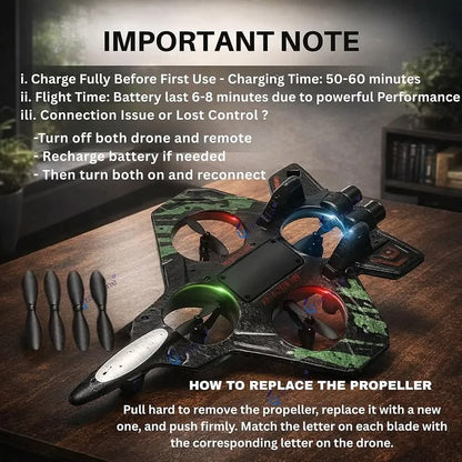 Premium RC Fighter Jet Plane 2.4 | Remote Control Foam Airplane Toy with Lights & 3D Stunt Glider